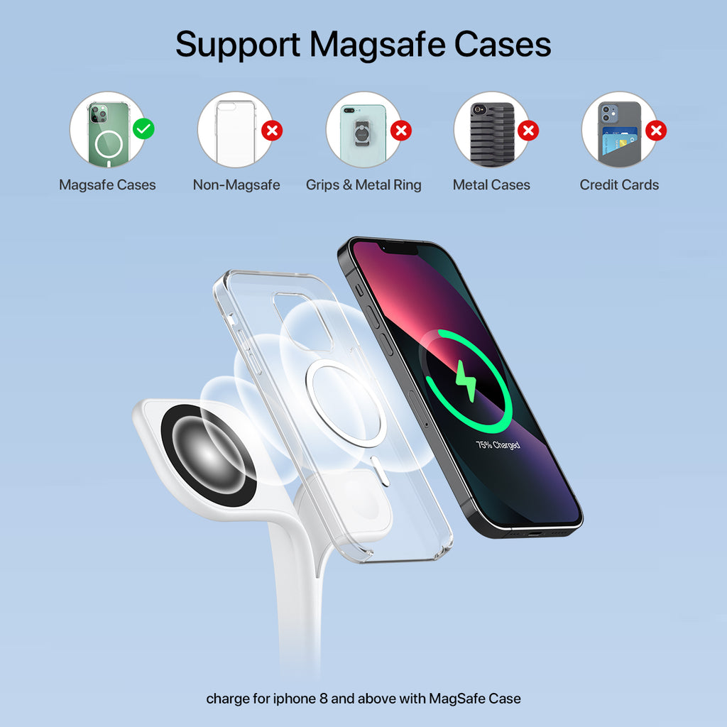 5-In-1 Magnetic  Wireless Desktop Fast Charging Station for Multiple Devices