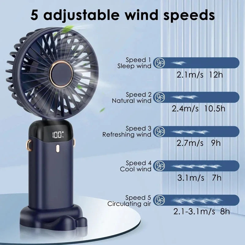 Rechargeable Mini Portable Handheld Electric Fan