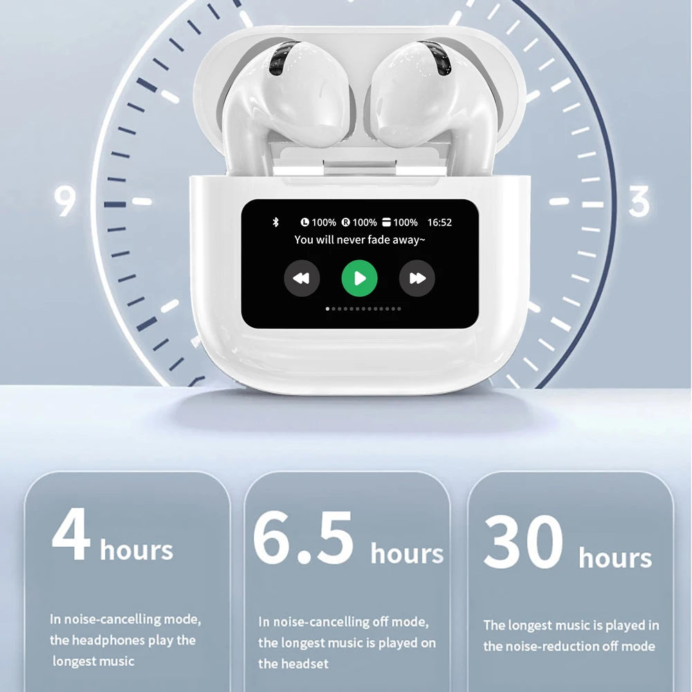 A12 Pro TWS Wireless Earbuds – ENC Noise Cancellation, Touch LCD, Super Bass, Equalizer & Long Battery Life
